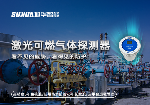 激光可燃气体探测器：看不见的威胁，看得见的防护！